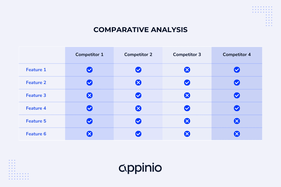 what-is-comparative-analysis-and-how-to-conduct-it-appinio-blog